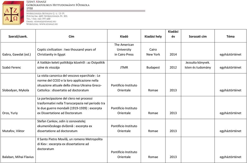 Ostpolitik színe és visszája JTMR Budapest 2012 Isten és tudomány egyháztörténet Slobodyan, Mykola Oros, Yuriy Mutafov, Viktor Balaban, Mihai Flavius La visita canonica del vescovo eparchiale : Le