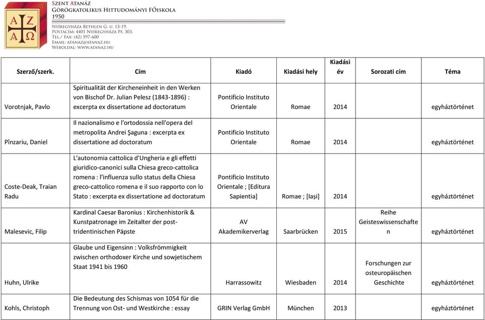 cattolica d'ungheria e gli effetti giuridico-canonici sulla Chiesa greco-cattolica romena : l'influenza sullo status della Chiesa greco-cattolico romena e il suo rapporto con lo Stato : excerpta ex