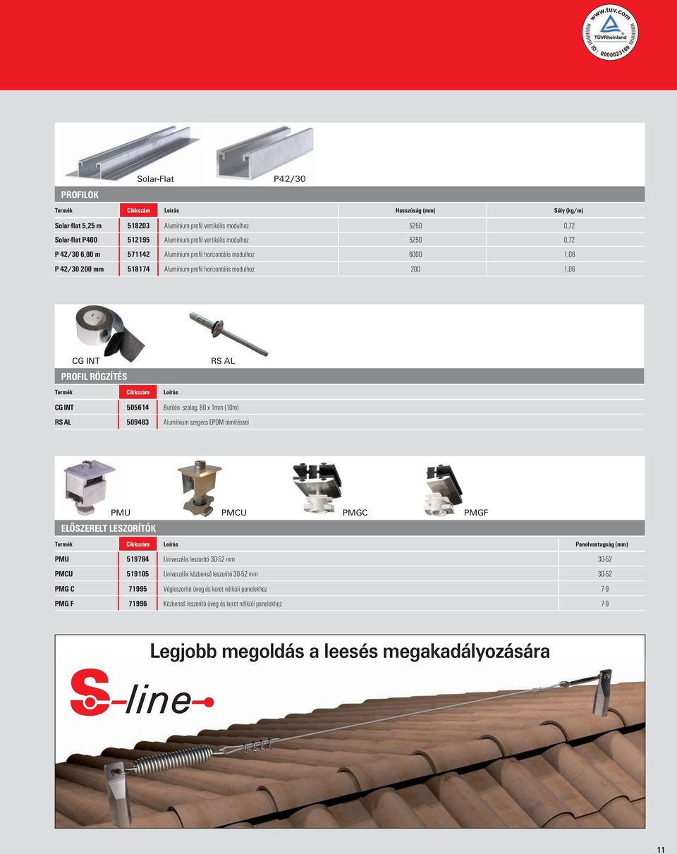 80 x 1mm (10m) RS AL 509483 Alumínium szegecs EPDM tömítéssel PMU PMCU PMGC PMGF ELŐSZERELT LESZORÍTÓK Panelvastagság (mm) PMU 519784 Univerzális leszorító 30-52 mm 30-52 PMCU 519105 Univerzális