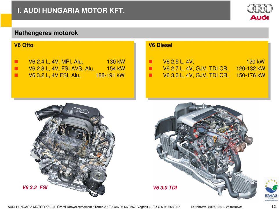 2 4V 4V FSI, FSI, Alu, Alu, 188-191 188-191 V6 V6 Diesel Diesel V6 V6 2,5 2,5 120 120 V6 V6 2,7 2,7