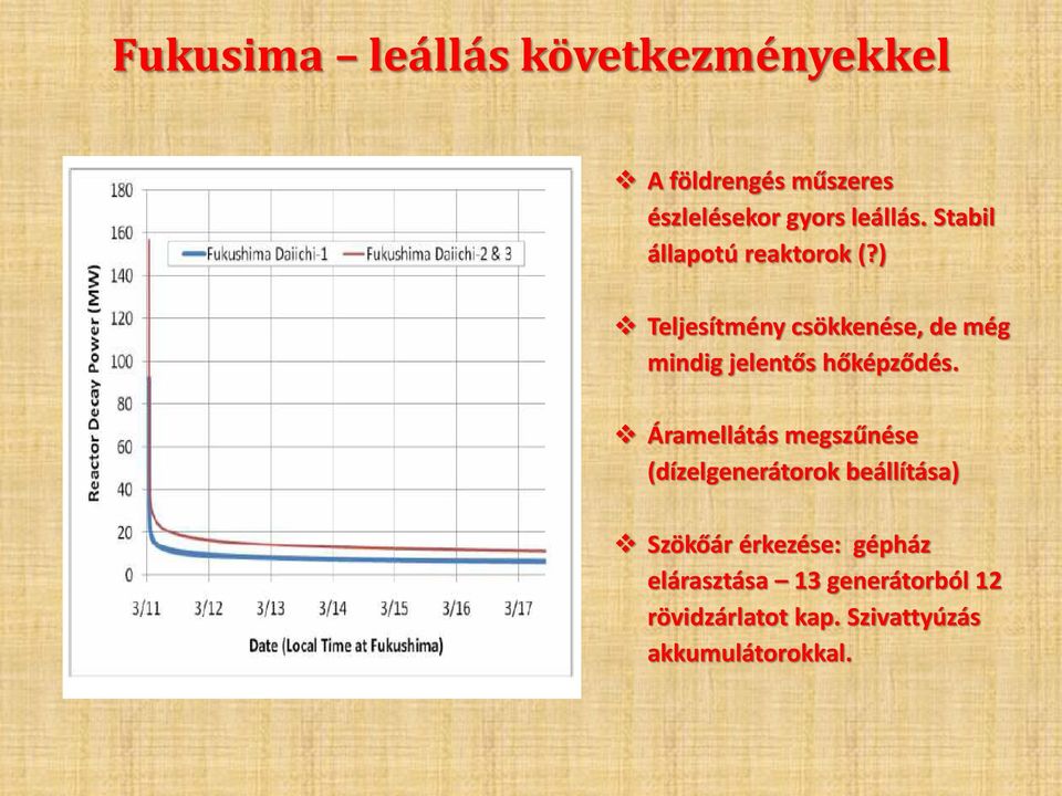 ) Teljesítmény csökkenése, de még mindig jelentős hőképződés.