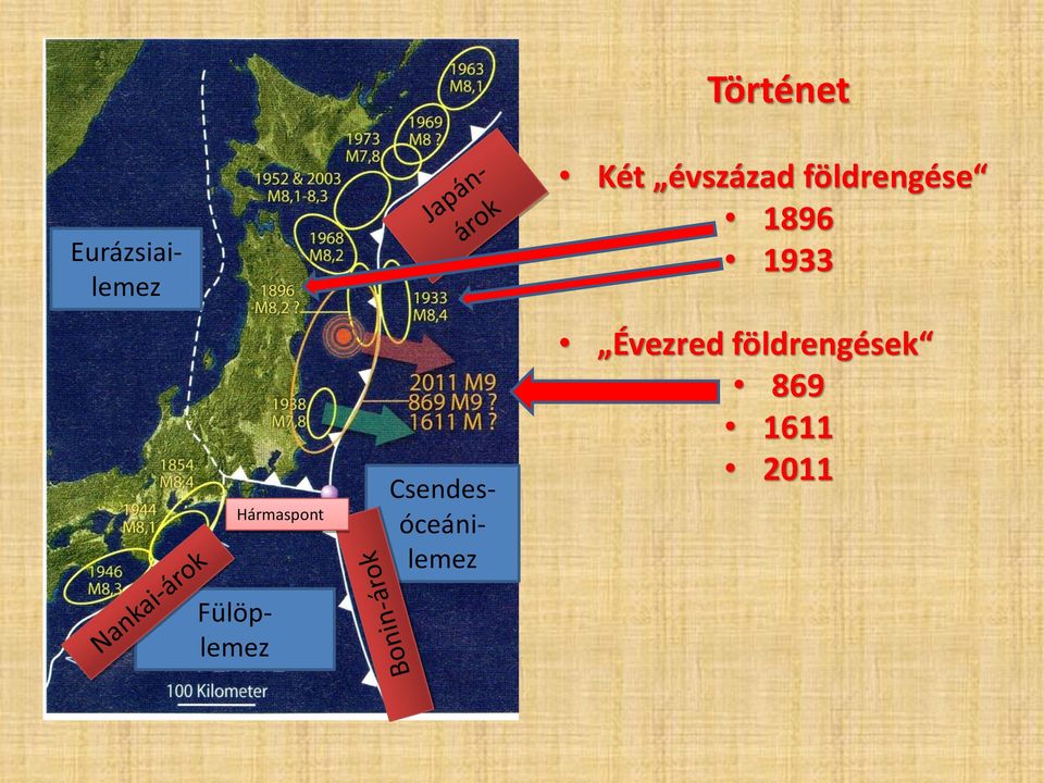 Történet Két évszázad földrengése