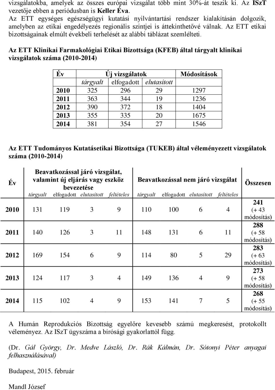 Az ETT etikai bizottságainak elmúlt évekbeli terhelését az alábbi táblázat szemlélteti.