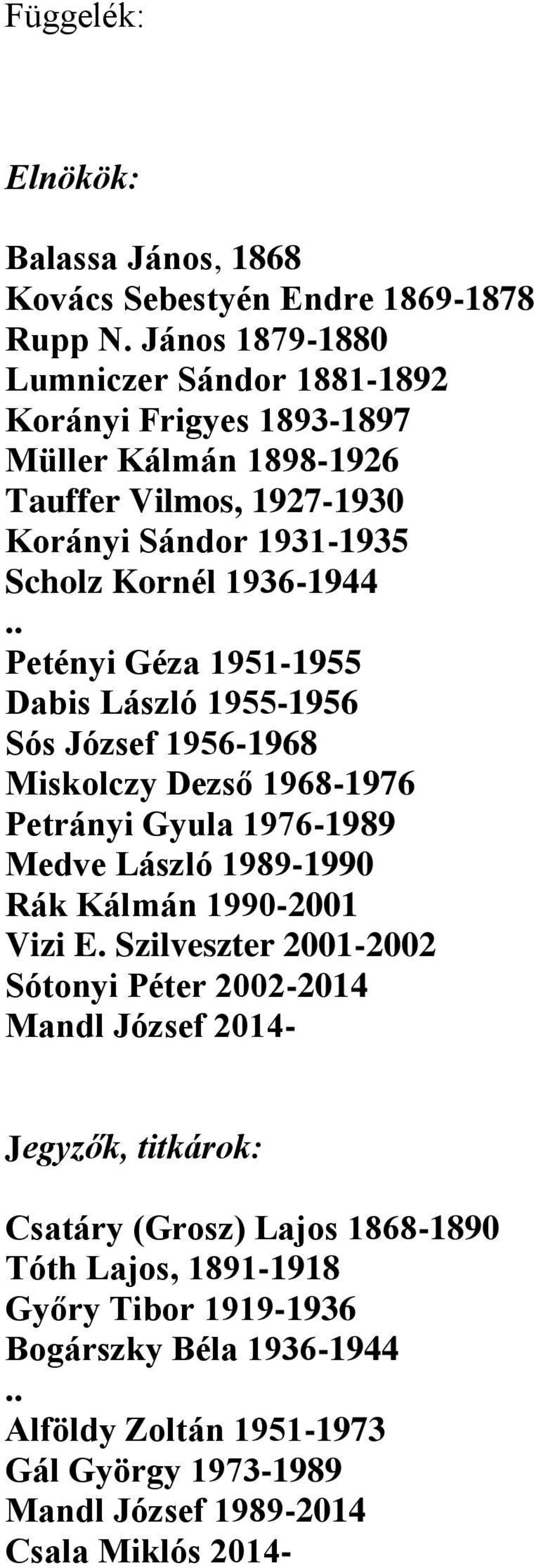 . Petényi Géza 1951-1955 Dabis László 1955-1956 Sós József 1956-1968 Miskolczy Dezső 1968-1976 Petrányi Gyula 1976-1989 Medve László 1989-1990 Rák Kálmán 1990-2001 Vizi E.