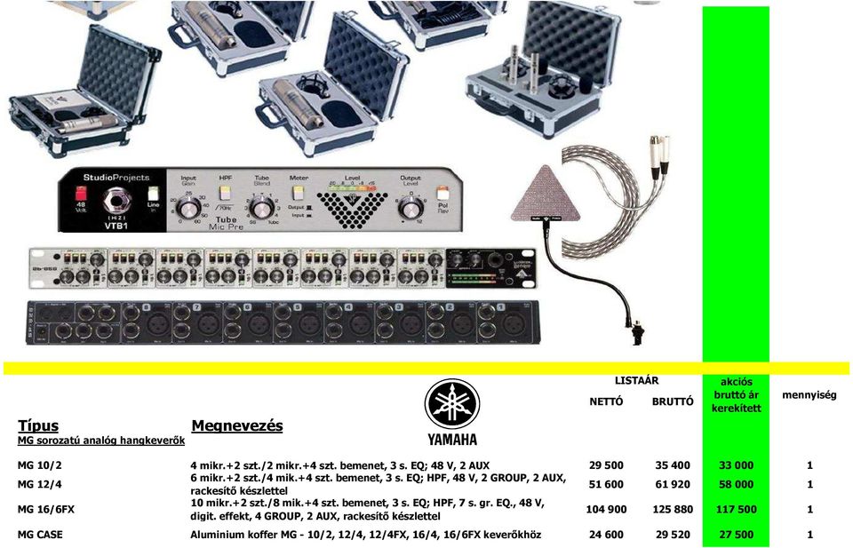 EQ; HPF, 48 V, 2 GROUP, 2 AUX, rackesítı készlettel 51 600 61 920 58 000 1 MG 16/6FX 10 mikr.+2 szt./8 mik.+4 szt. bemenet, 3 s.