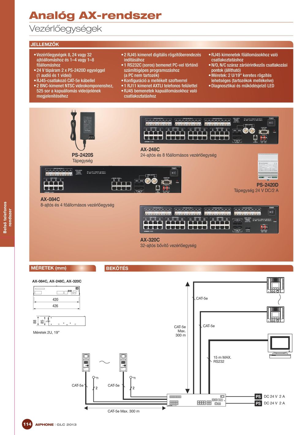 programozáshoz (a PC nem tartozék) Konfiguráció a mellékelt szoftverrel 1 RJ11 kimenet AXTLI telefonos felülettel RJ45 bemenetek kapuállomásokhoz való csatlakoztatáshoz RJ45 kimenetek főállomásokhoz