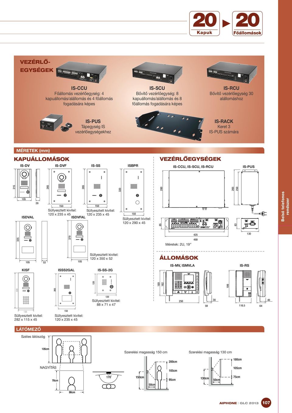 5 59 64 MÉRETEK (mm) IS-DV 85 IS-DVF IS-SS ISBPR 83 vezérlőegységek kapuállomások IS-CCU, IS-SCU, IS-RCU IS-PUS 130 4 64 x 235 x 45 x 235 x 45 ISDVFAL 83 x 290 x 45 130 4 29.5 379 335 40 116.