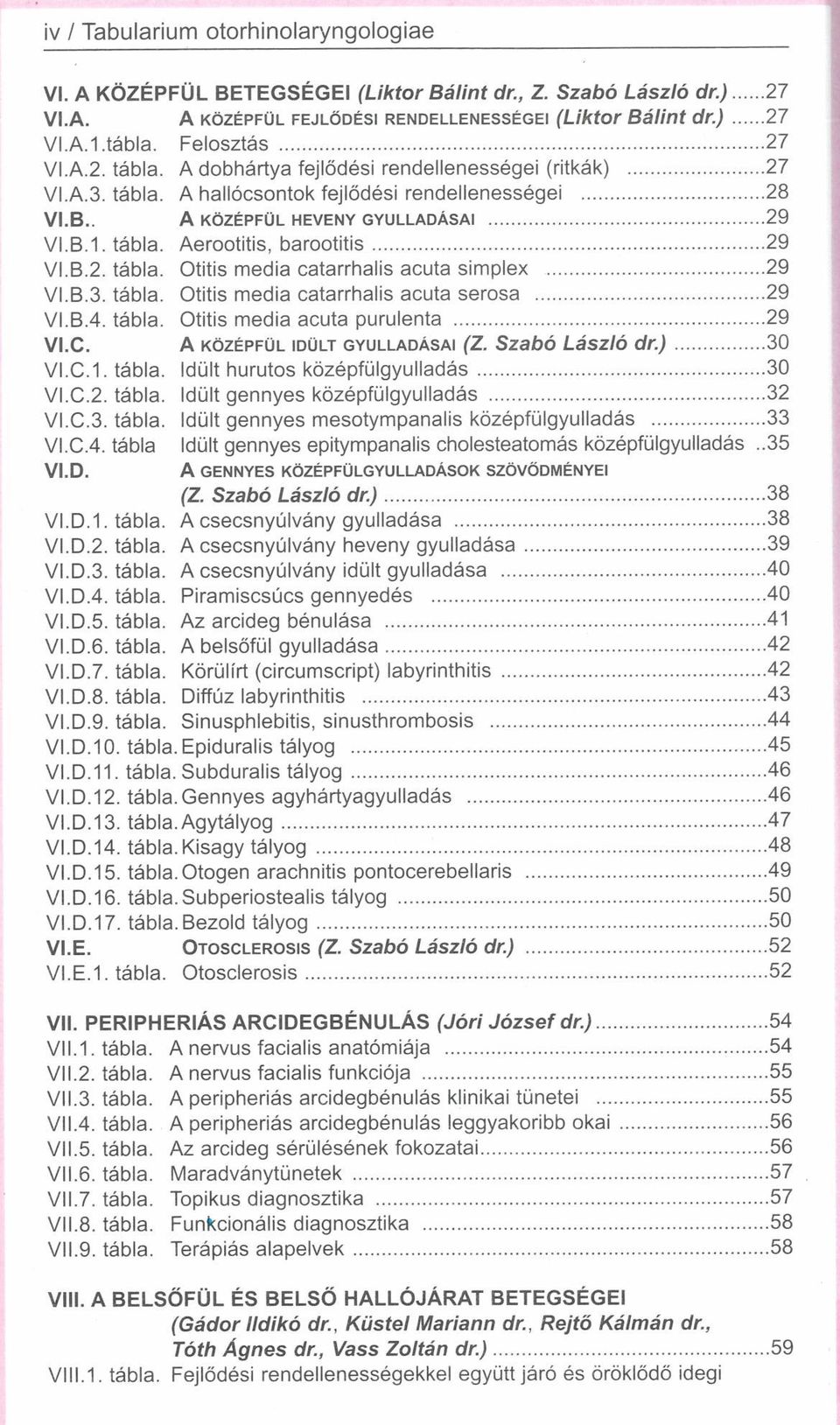 ..29 VI.B.1. tábla. Aerootitis, ba rootitis...29 VLB.2. tábla. Otitis média catarrhalis acuta simplex... 29 VLB.3. tábla. Otitis média catarrhalis acuta serosa... 29 VI.B.4. tábla. Otitis média acuta purulenta.