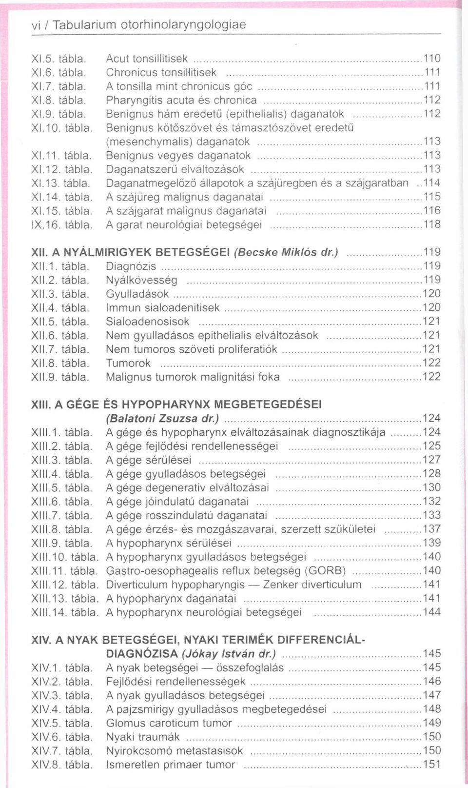 ..112 Benignus kötőszövet és támasztószövet eredetű (mesenchymalis) daganatok......113 Xl.11. tábla. Benignus vegyes daganatok... 113 X I.12. tábla. Daganatszerű elváltozások... 113 XI. 13. tábla. Daganatmegelőző állapotok a szájüregben és a szájgaratban.