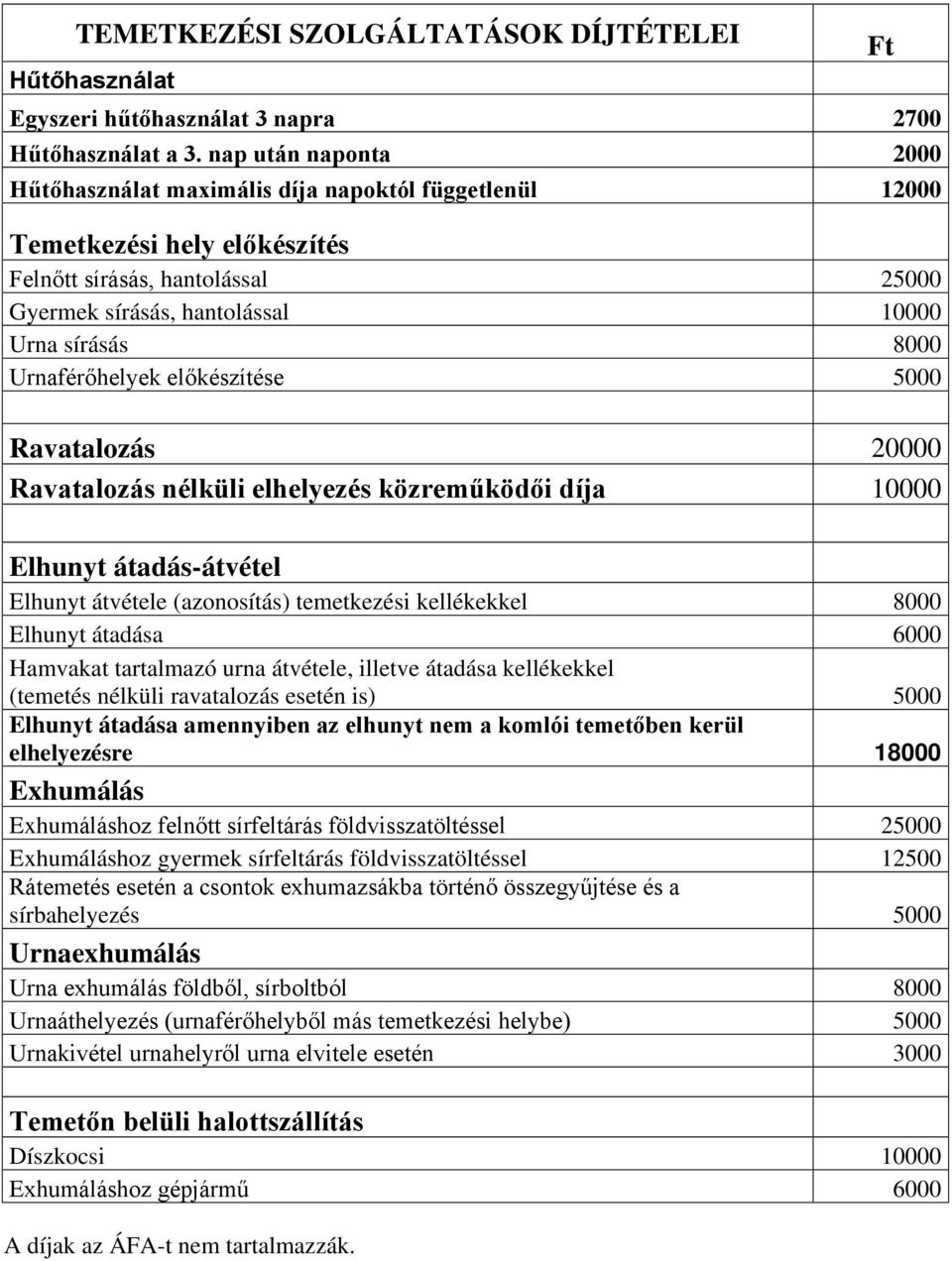 Urnaférőhelyek előkészítése 5000 Ft Ravatalozás 20000 Ravatalozás nélküli elhelyezés közreműködői díja 10000 Elhunyt átadás-átvétel Elhunyt átvétele (azonosítás) temetkezési kellékekkel 8000 Elhunyt