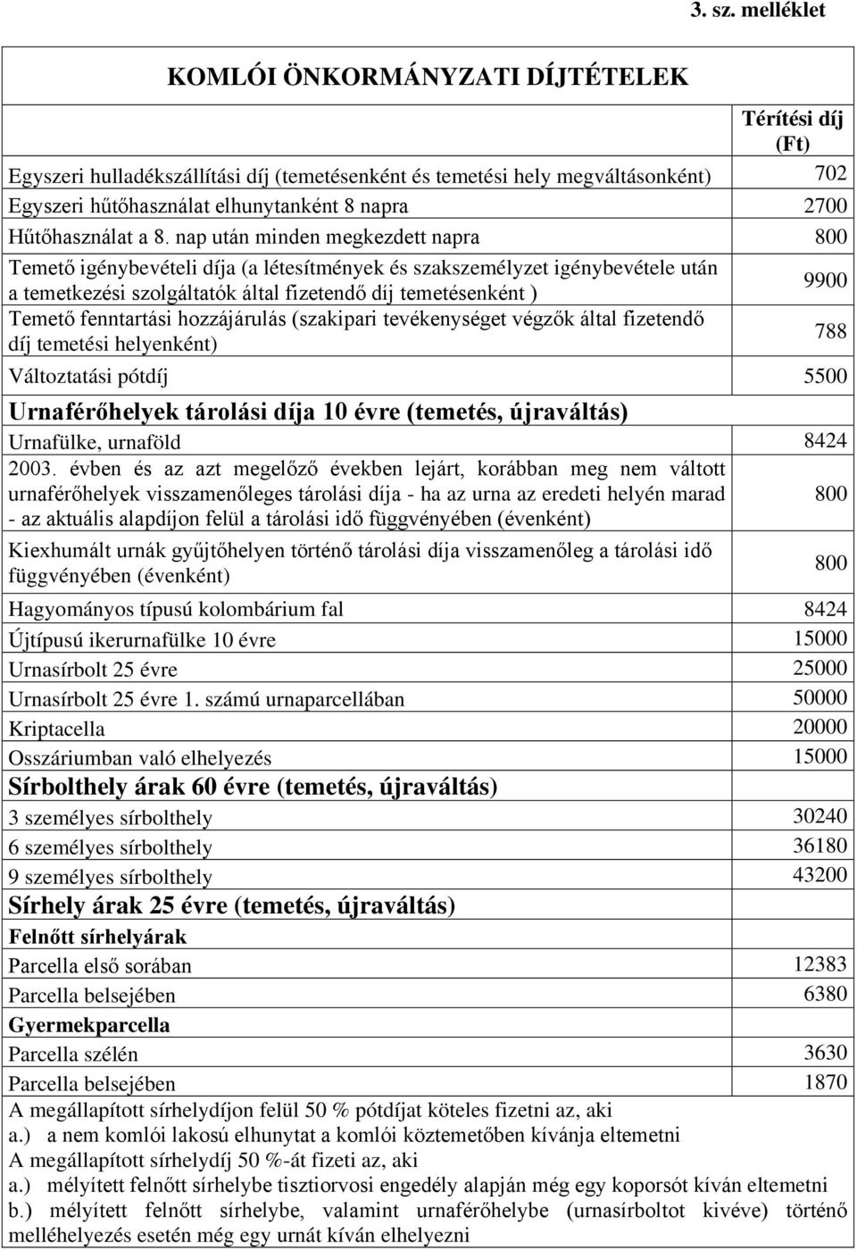 Hűtőhasználat a 8.