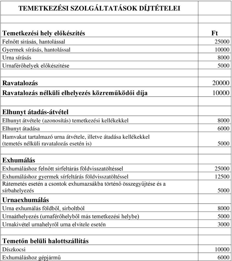 urna átvétele, illetve átadása kellékekkel (temetés nélküli ravatalozás esetén is) 5000 Exhumálás Exhumáláshoz felnőtt sírfeltárás földvisszatöltéssel 25000 Exhumáláshoz gyermek sírfeltárás