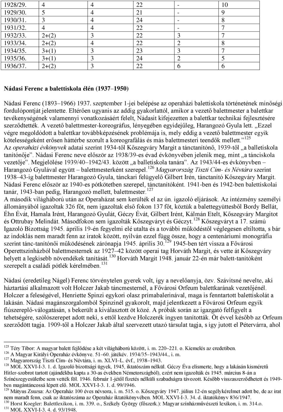 Eltérően ugyanis az addig gyakorlattól, amikor a vezető balettmester a balettkar tevékenységének valamennyi vonatkozásáért felelt, Nádasit kifejezetten a balettkar technikai fejlesztésére