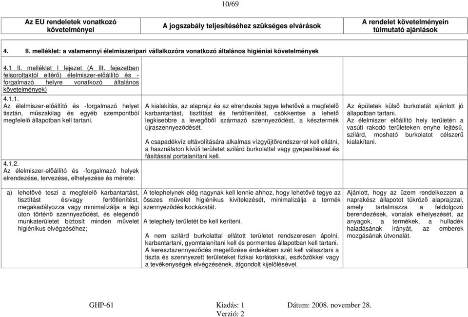 1. Az élelmiszer-előállító és -forgalmazó helyet tisztán, műszakilag és egyéb szempontból megfelelő állapotban kell tartani. 4.1.2.