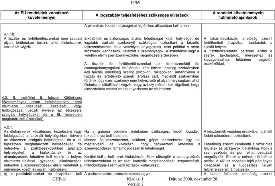 Elkülönített és biztonságos tárolási lehetőséget (külön helyiséget, de legalább zárható szekrényt) szükséges biztosítani a takarító felszereléseknek és a veszélyes anyagoknak, mint például a rovar