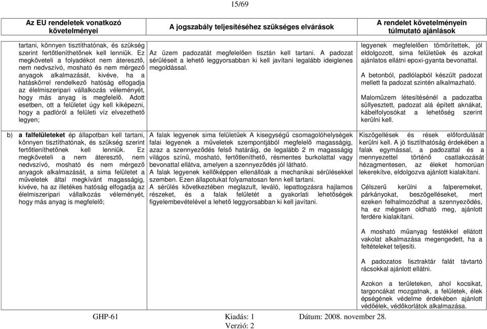 hogy más anyag is megfelelő.