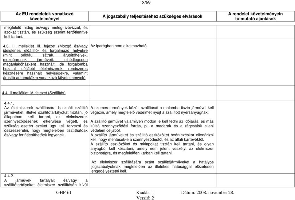 élelmiszerek rendszeres készítésére használt helyiségekre, valamint árusító automatákra vonatkozó követelmények) 18