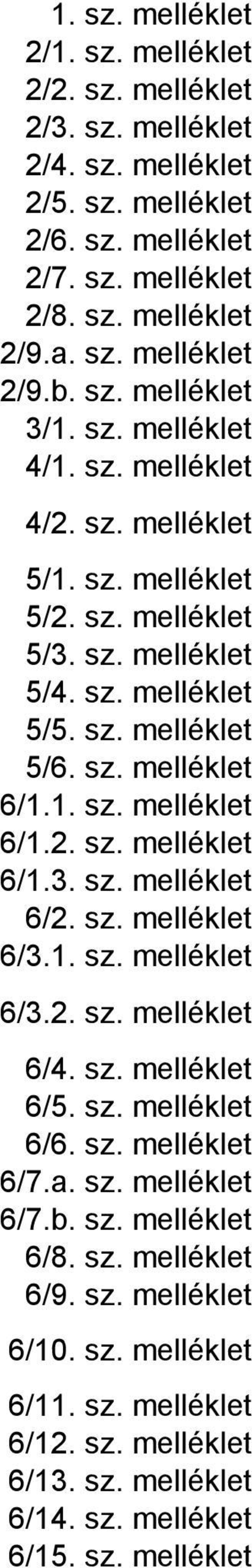 sz. melléklet 6/3.1. sz. melléklet 6/3.2. sz. melléklet 6/4. sz. melléklet 6/5. sz. melléklet 6/6. sz. melléklet 6/7.a. sz. melléklet 6/7.b. sz. melléklet 6/8. sz. melléklet 6/9. sz. melléklet 6/1.