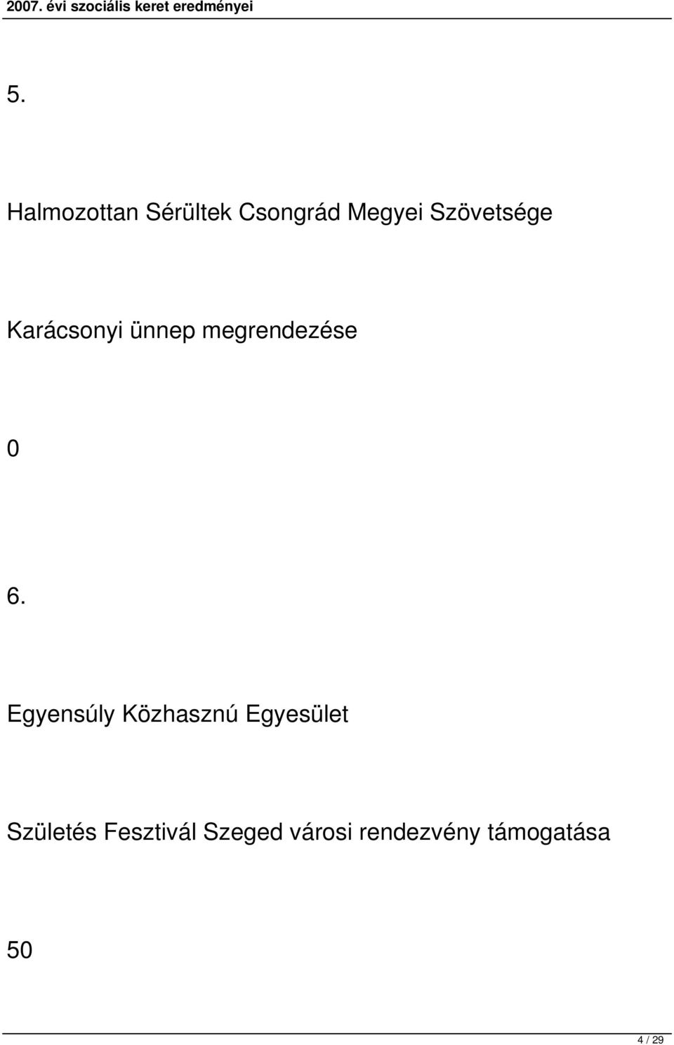 Egyensúly Közhasznú Egyesület Születés