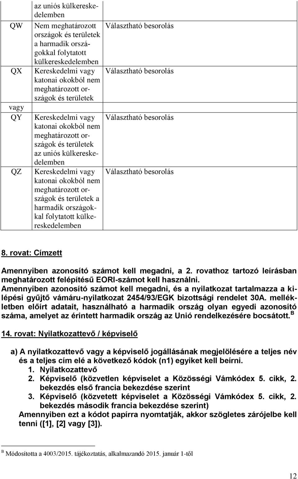 országokkal folytatott külkereskedelemben Választható besorolás Választható besorolás Választható besorolás Választható besorolás 8. rovat: Címzett Amennyiben azonosító számot kell megadni, a 2.