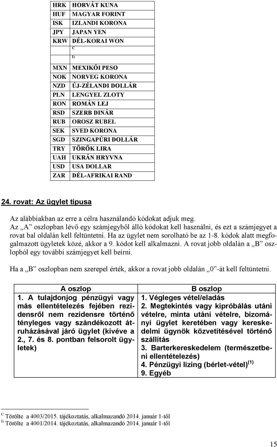 rovat: Az ügylet típusa Az alábbiakban az erre a célra használandó kódokat adjuk meg.