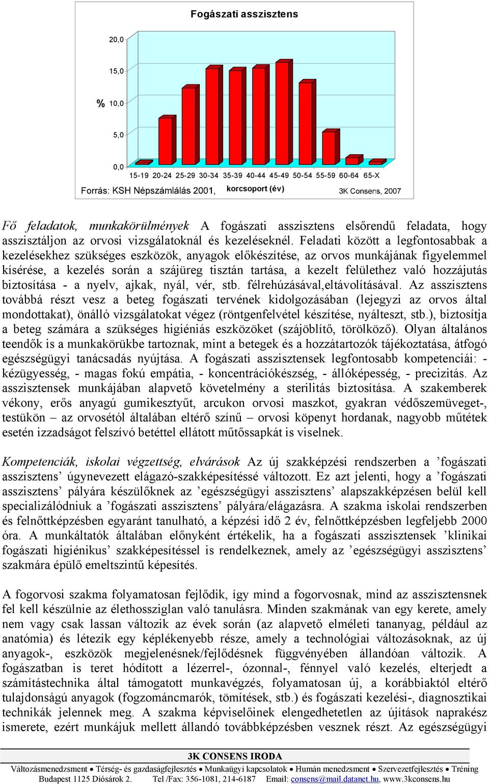 Feladati között a legfontosabbak a kezelésekhez szükséges eszközök, anyagok előkészítése, az orvos munkájának figyelemmel kísérése, a kezelés során a szájüreg tisztán tartása, a kezelt felülethez
