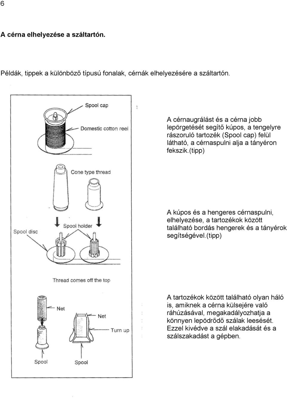 fekszik.(tipp) A kúpos és a hengeres cérnaspulni, elhelyezése, a tartozékok között található bordás hengerek és a tányérok segítségével.