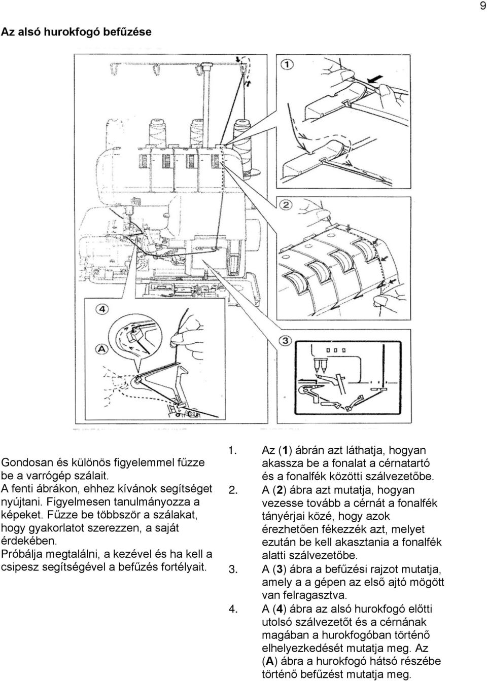 Az (1) ábrán azt láthatja, hogyan akassza be a fonalat a cérnatartó és a fonalfék közötti szálvezetőbe. 2.