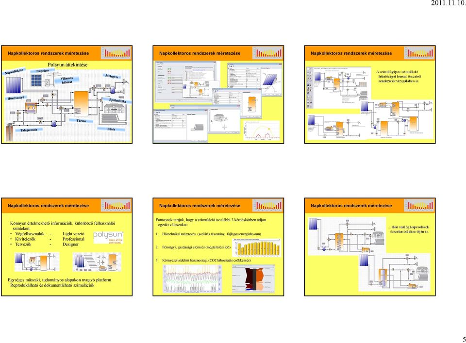 tartjuk, hogy a szimuláció az alábbi kérdéskörben adjon egzakt válaszokat: 1. Hőtechnikai méretezés (szoláris részarány, fajlagos energiahozam).