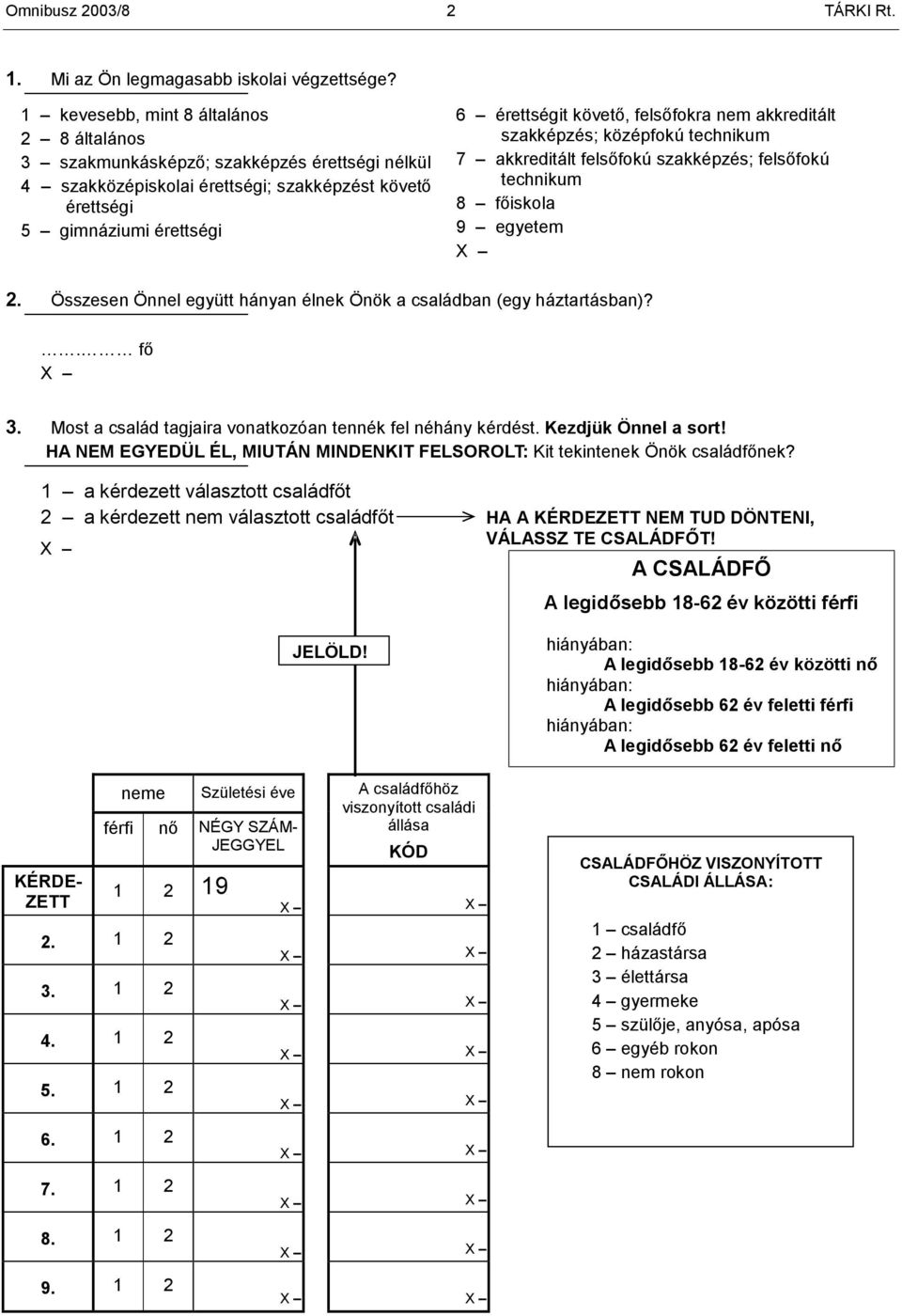 felsőfokra nem akkreditált szakképzés; középfokú technikum 7 akkreditált felsőfokú szakképzés; felsőfokú technikum 8 főiskola 9 egyetem 2.