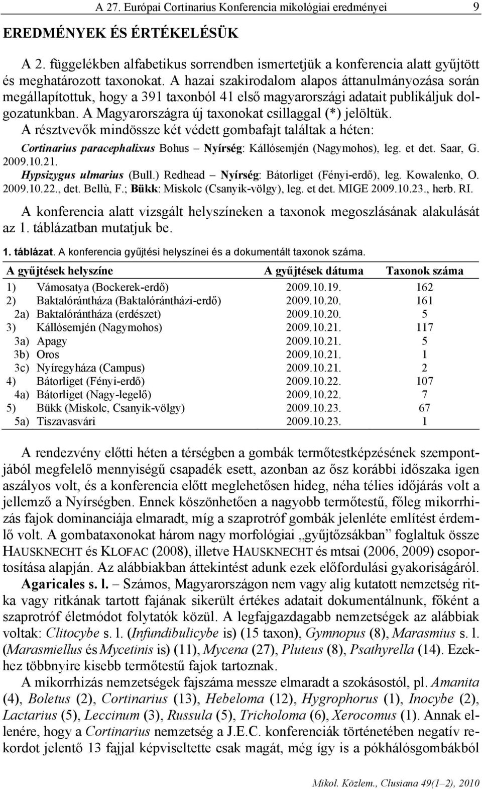 A résztvevők mindössze két védett gombafajt találtak a héten: Cortinarius paracephalixus Bohus Nyírség: Kállósemjén (Nagymohos), leg. et det. Saar, G. 009.10.1. Hypsizygus ulmarius (Bull.