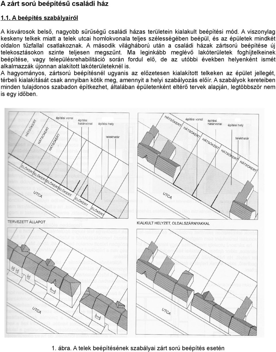 A második világháború után a családi házak zártsorú beépítése új telekosztásokon szinte teljesen megszűnt.