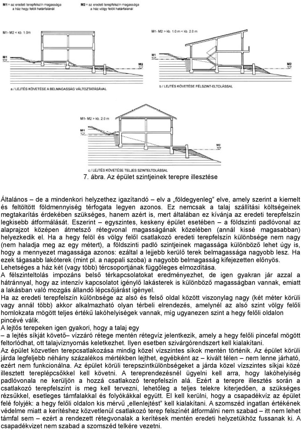Eszerint egyszintes, keskeny épület esetében a földszinti padlóvonal az alaprajzot középen átmetsző rétegvonal magasságának közelében (annál kissé magasabban) helyezkedik el.