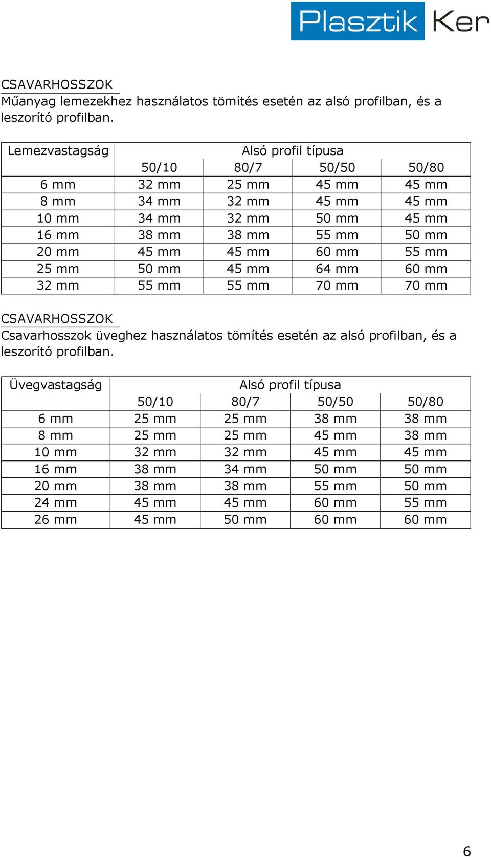 mm 45 mm 60 mm 55 mm 25 mm 50 mm 45 mm 64 mm 60 mm 32 mm 55 mm 55 mm 70 mm 70 mm CSAVARHOSSZOK Csavarhosszok üveghez használatos tömítés esetén az alsó profilban, és a leszorító