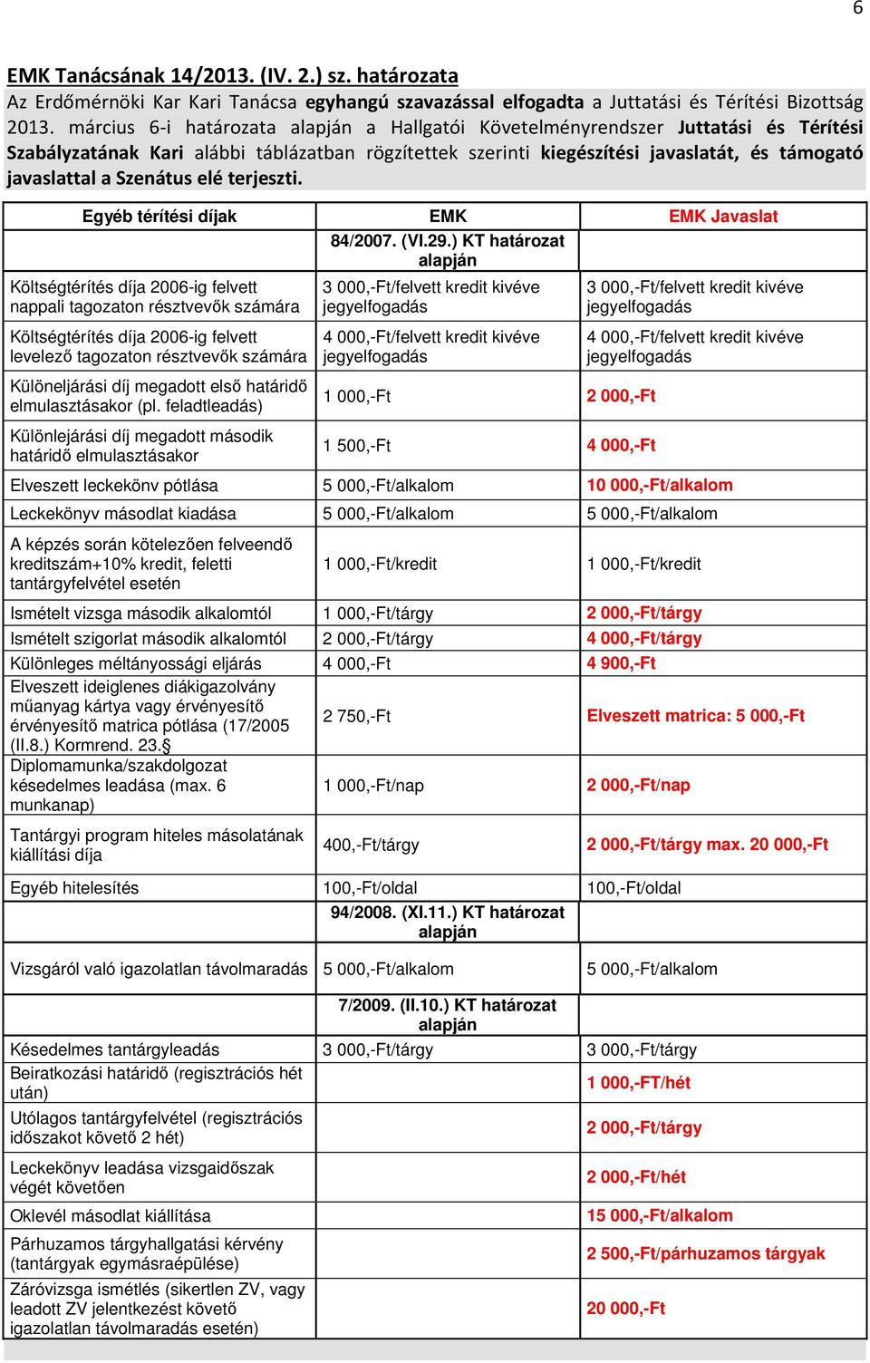 terjeszti. Egyéb téríti díjak EMK EMK Javaslat 84/2007. (VI.29.