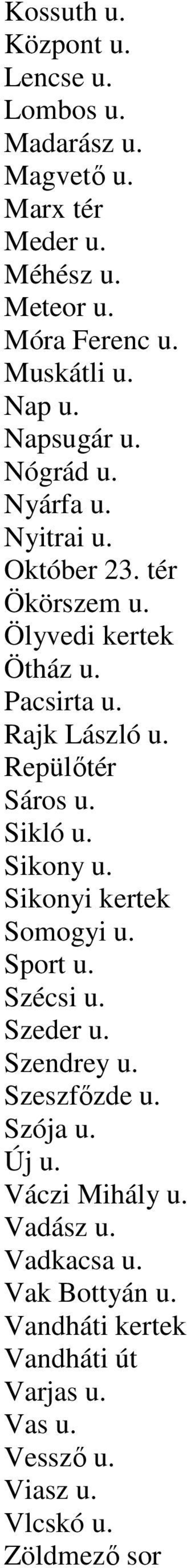 Repülıtér Sáros u. Sikló u. Sikony u. Sikonyi kertek Somogyi u. Sport u. Szécsi u. Szeder u. Szendrey u. Szeszfızde u. Szója u. Új u.