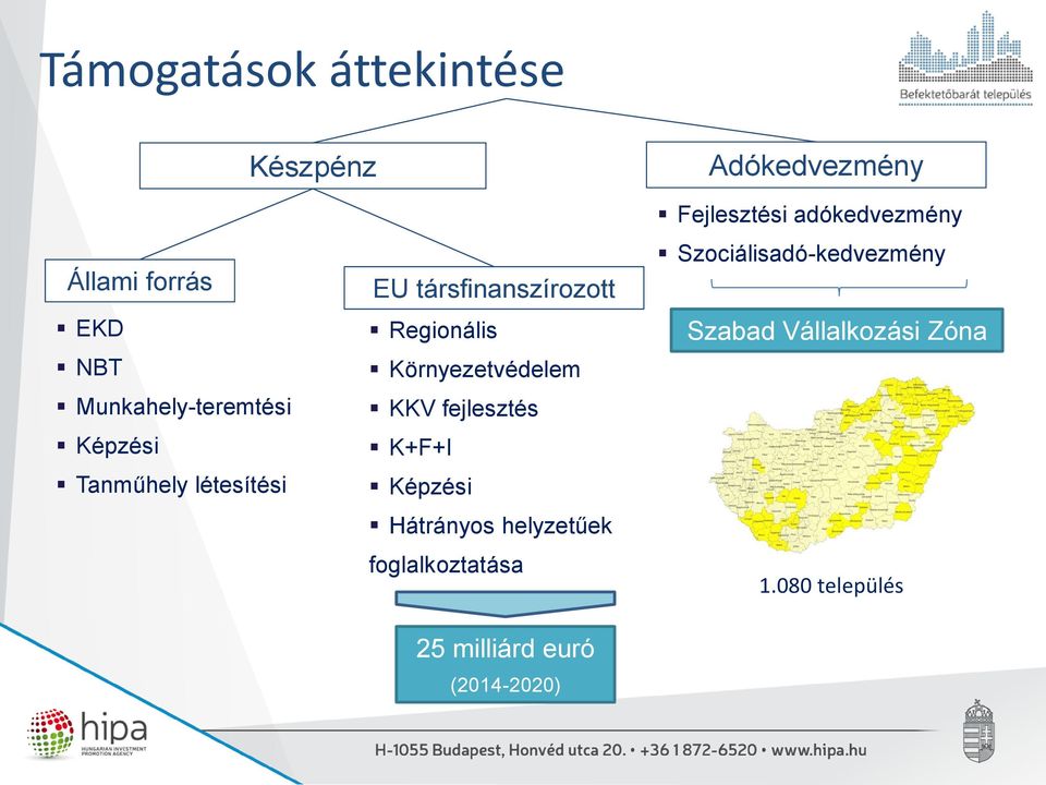 fejlesztés K+F+I Képzési Hátrányos helyzetűek foglalkoztatása 25 milliárd euró