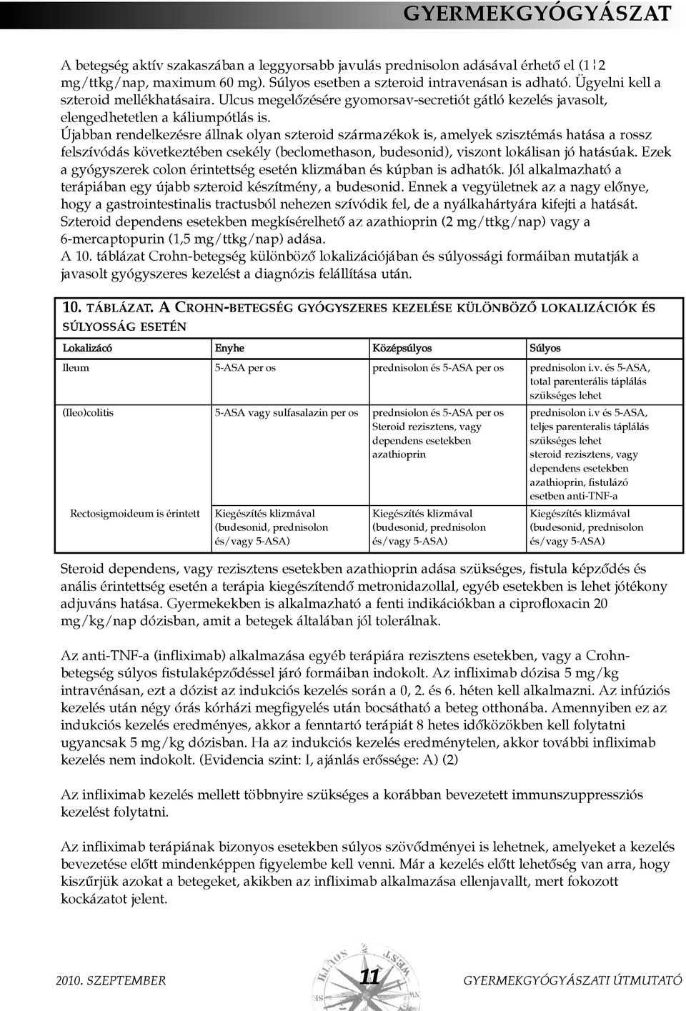 Újabban rendelkezésre állnak olyan szteroid származékok is, amelyek szisztémás hatása a rossz felszívódás következtében csekély (beclomethason, budesonid), viszont lokálisan jó hatásúak.