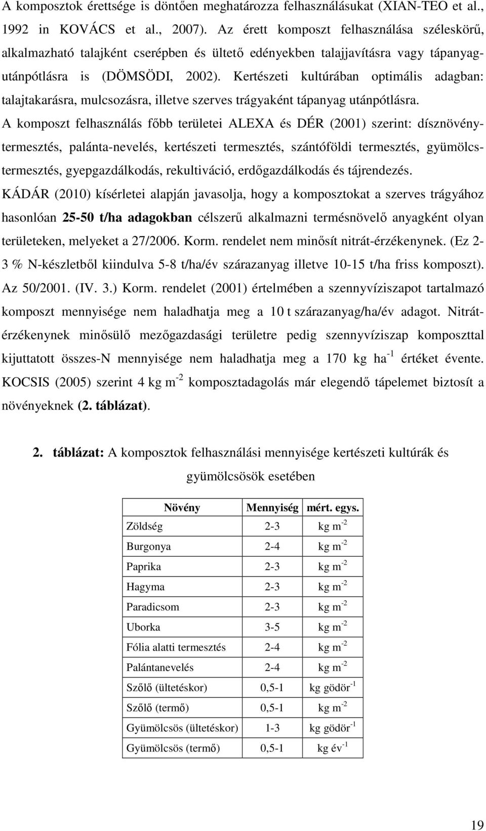 Kertészeti kultúrában optimális adagban: talajtakarásra, mulcsozásra, illetve szerves trágyaként tápanyag utánpótlásra.