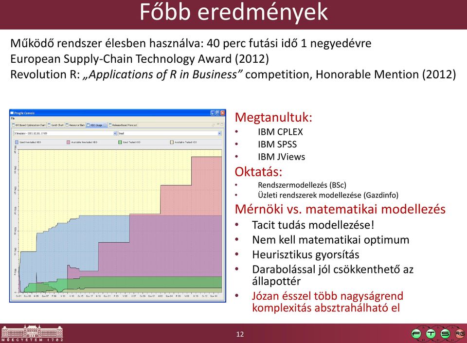 Rendszermodellezés (BSc) Üzleti rendszerek modellezése (Gazdinfo) Mérnöki vs. matematikai modellezés Tacit tudás modellezése!