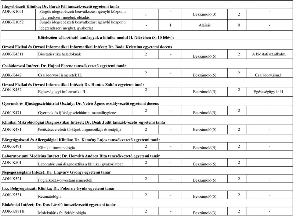 félévében (8, 10 félév): Orvosi Fizikai és Orvosi Informatikai Informatikai Intézet; Dr. Boda Krisztina egyetemi docens AOKK4311 Biostatisztika haladóknak 2 2 A biostatiszt.alkalm.