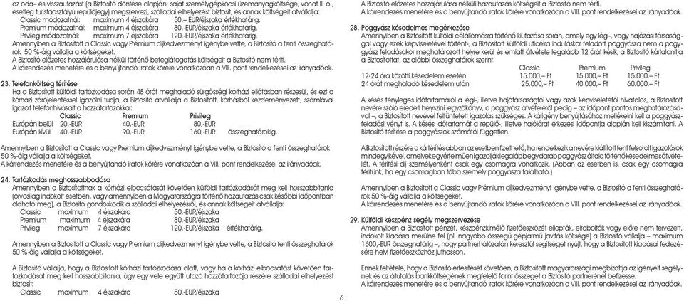 Amennyiben a Biztosított a Classic vagy Prémium díjkedvezményt igénybe vette, a Biztosító a fenti összeghatárok 50 %-áig vállalja a költségeket.