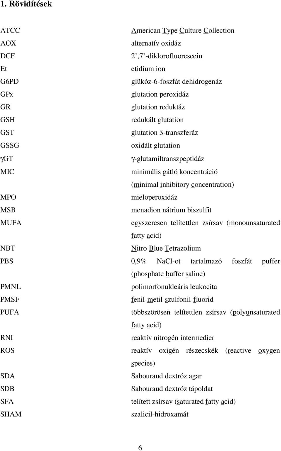 menadion nátrium biszulfit MUFA egyszeresen telítettlen zsírsav (monounsaturated fatty acid) NBT Nitro Blue Tetrazolium PBS 0,9% NaCl-ot tartalmazó foszfát puffer (phosphate buffer saline) PMNL