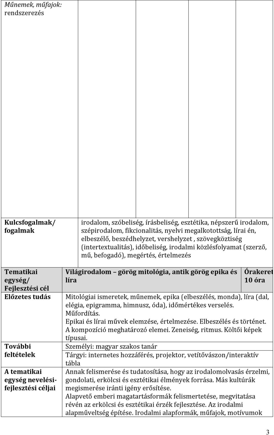 epika és líra 10 óra Mitológiai ismeretek, műnemek, epika (elbeszélés, monda), líra (dal, elégia, epigramma, himnusz, óda), időmértékes verselés. Műfordítás.