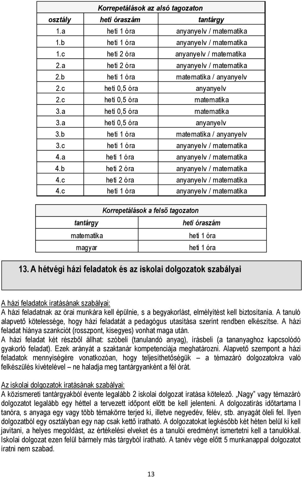 c heti 1 óra anyanyelv / matematika 4.a heti 1 óra anyanyelv / matematika 4.b heti 2 óra anyanyelv / matematika 4.c heti 2 óra anyanyelv / matematika 4.