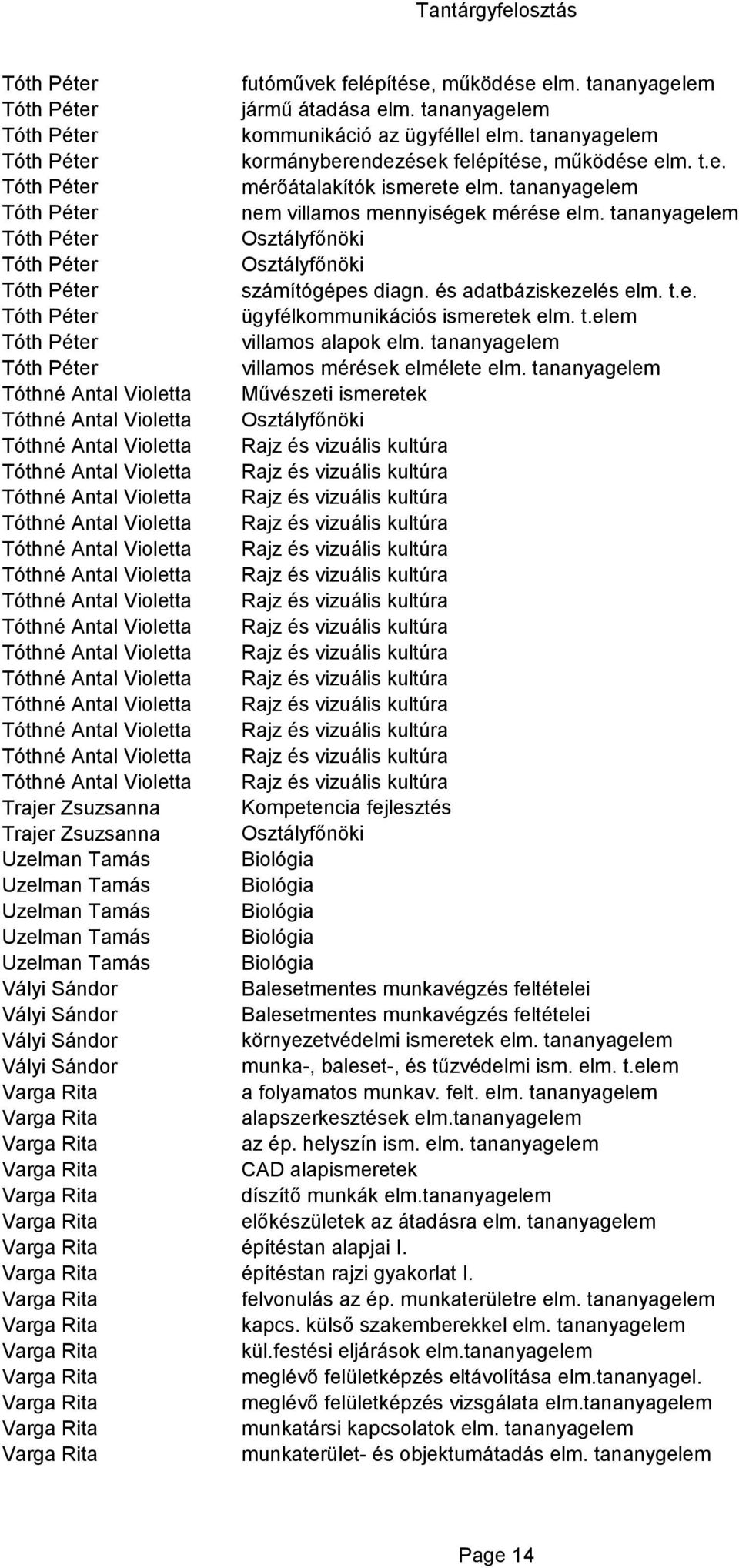 tananyagelem villamos mérések elmélete elm.