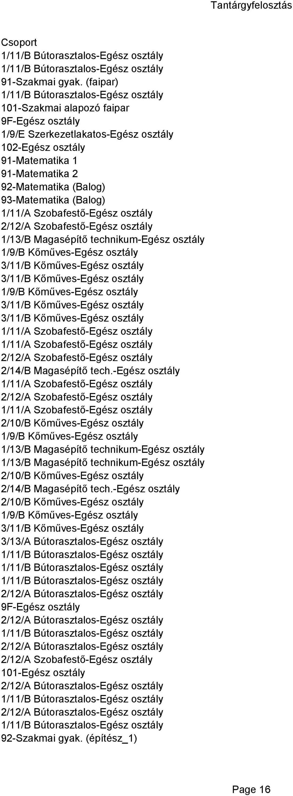 Szobafestő-Egész osztály 2/12/A Szobafestő-Egész osztály 2/10/B Kőműves-Egész osztály 2/10/B Kőműves-Egész osztály 2/10/B Kőműves-Egész osztály 3/13/A