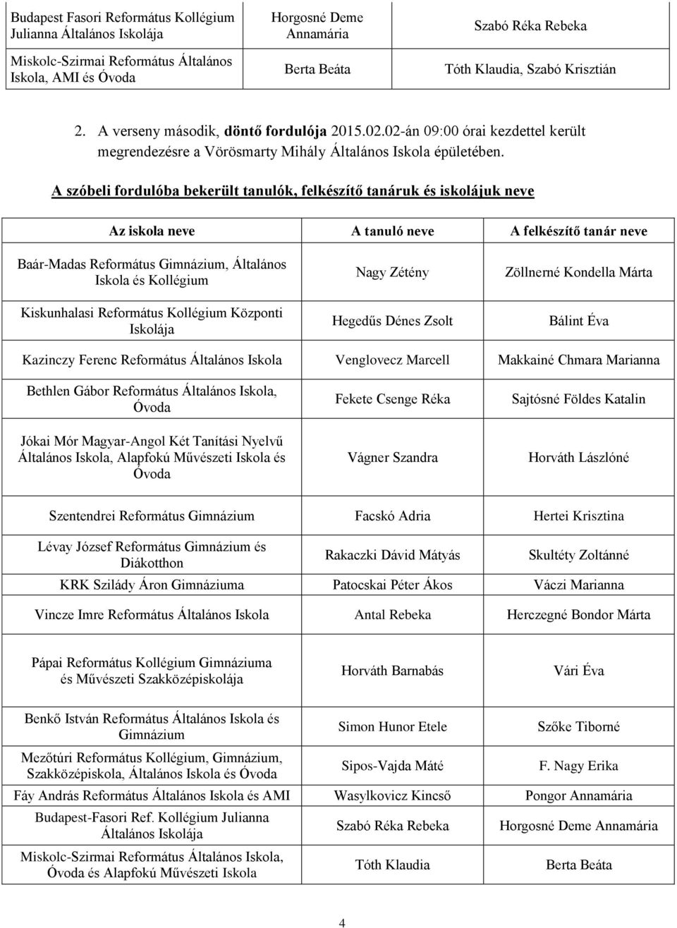 A szóbeli fordulóba bekerült tanulók, felkészítő tanáruk és iskolájuk neve Az iskola neve A tanuló neve A felkészítő tanár neve Baár-Madas Református Gimnázium, Általános Iskola és Kollégium