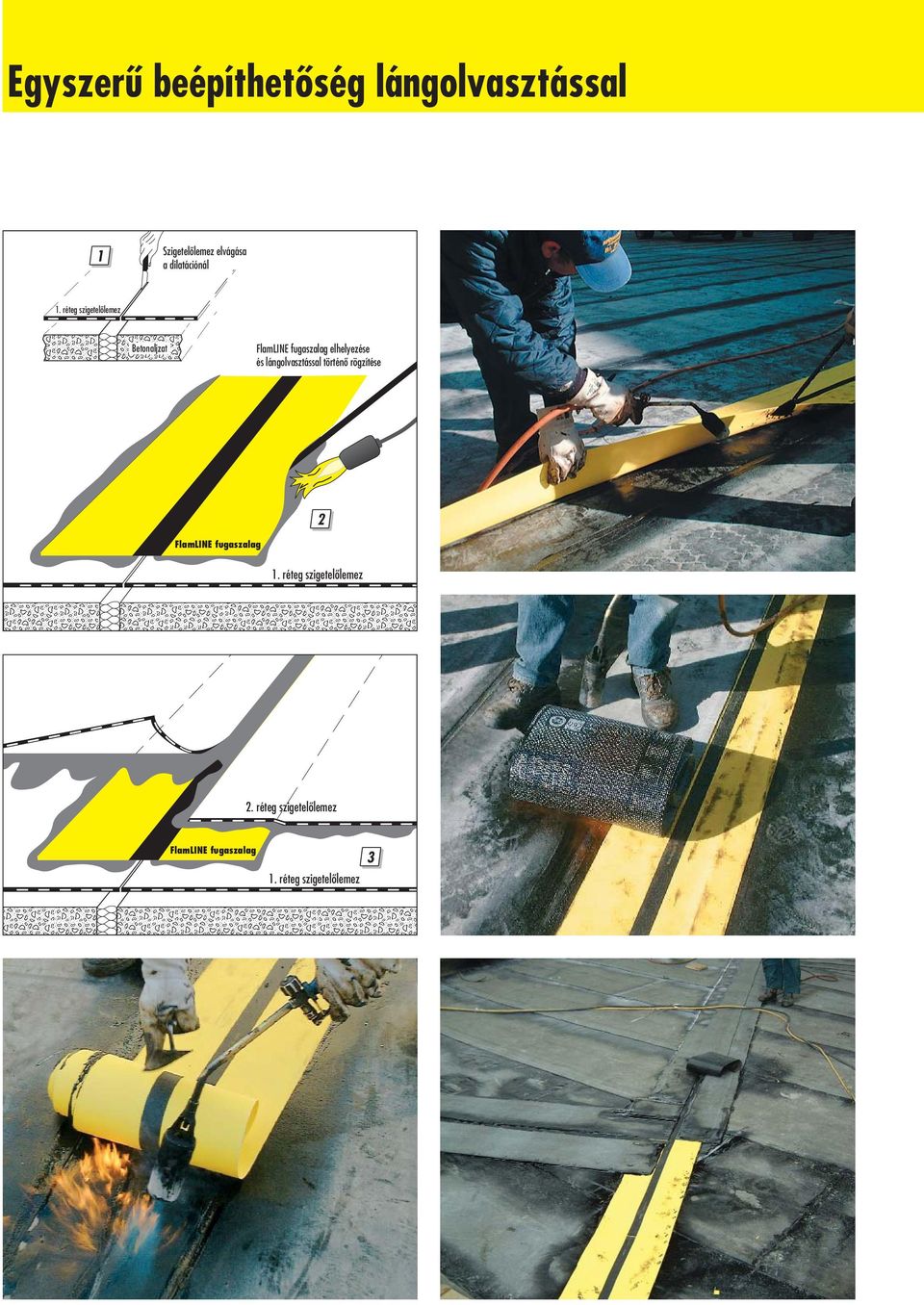 Soba. FlamLINE. Fugaszalag 3 dimenziós hézagmozgáshoz - PDF Free Download