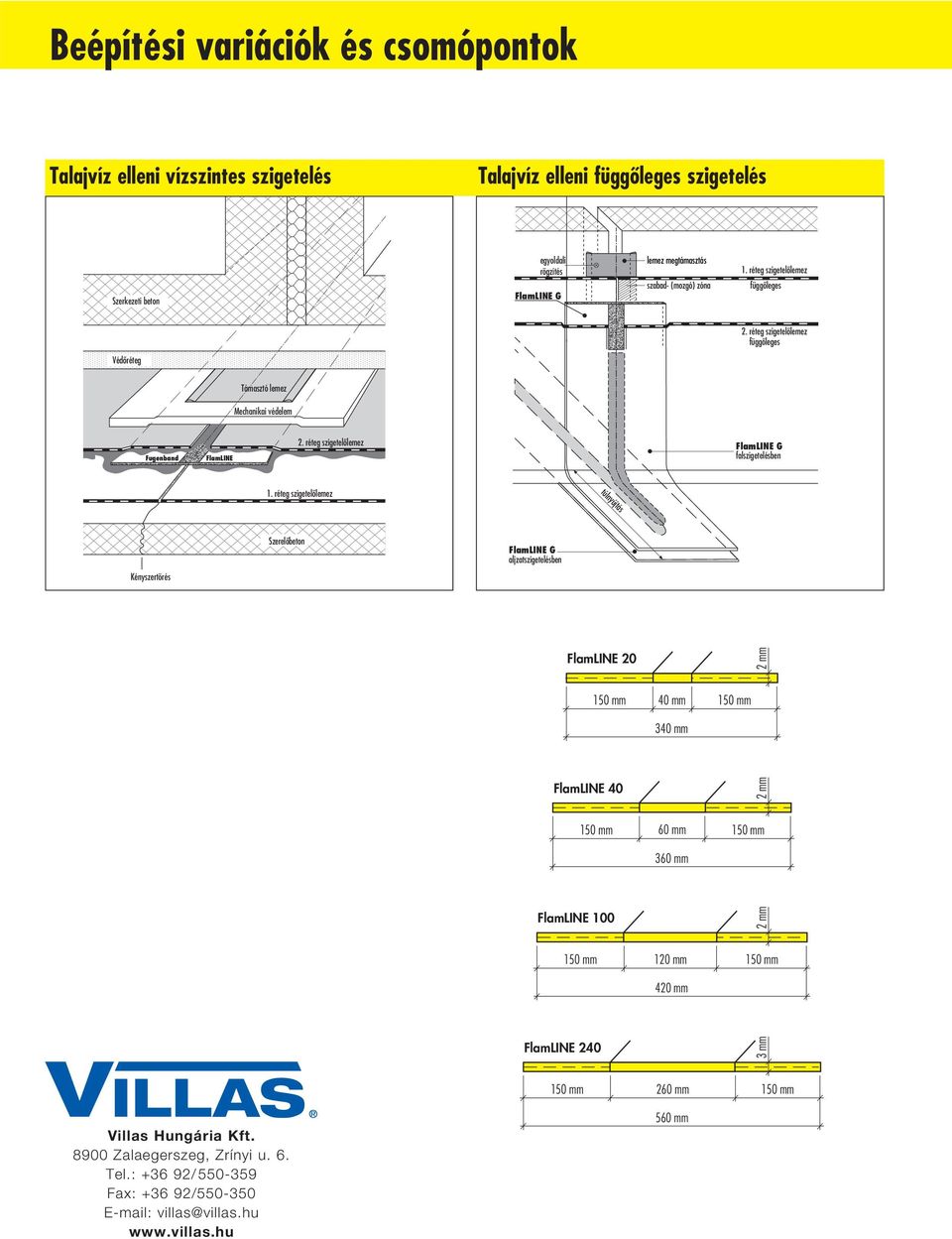 Szerelôbeton G aljzatszigetelésben 20 2 mm 150 mm 40 mm 150 mm 340 mm 40 2 mm 150 mm 60 mm 150 mm 360 mm 100 2 mm 150 mm 120 mm 150 mm 420 mm 240 3 mm 150